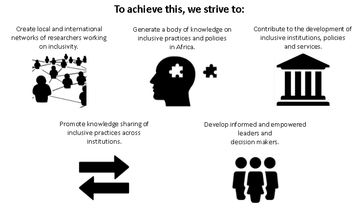 Our Goal